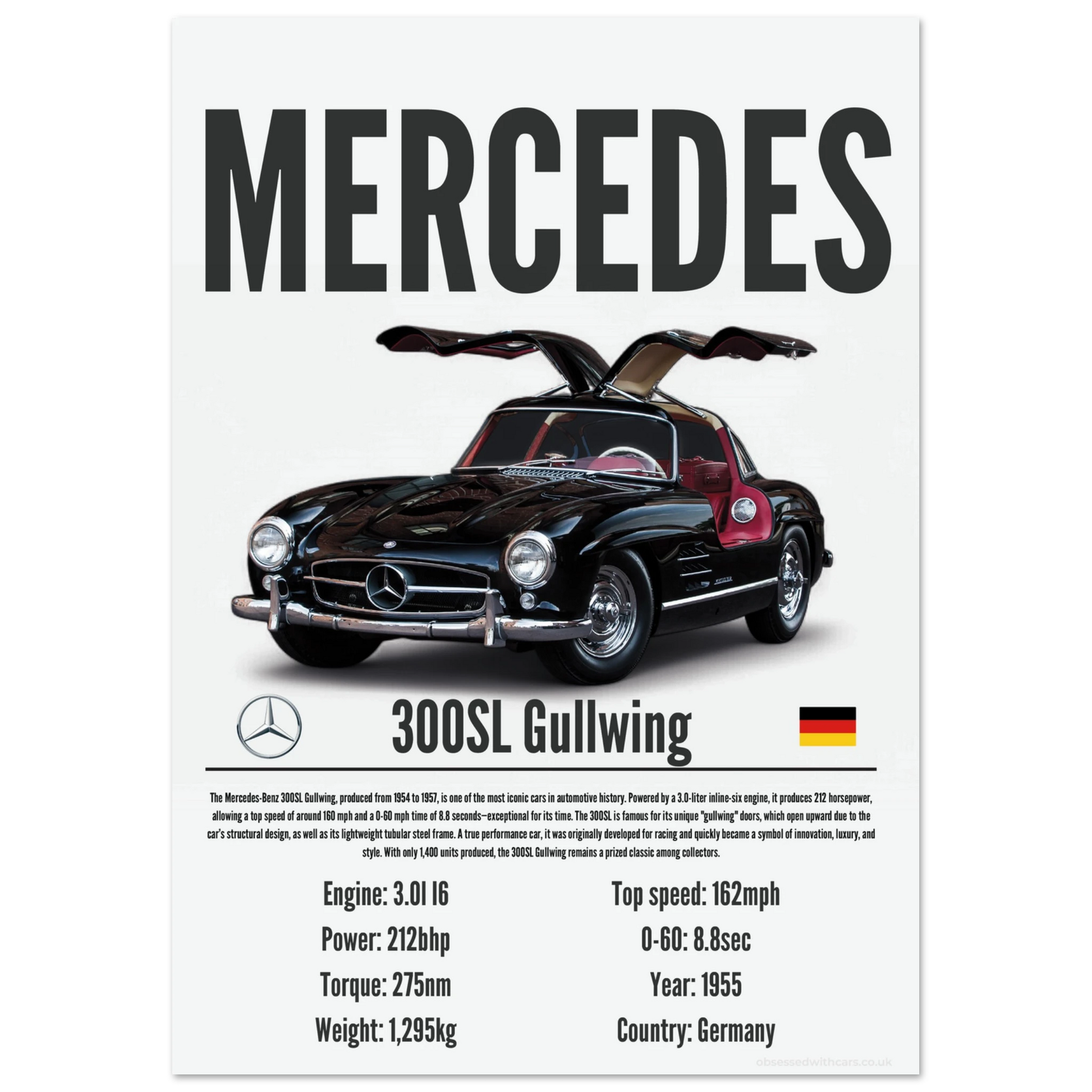 Mercedes 300SL Poster - Precision Collection