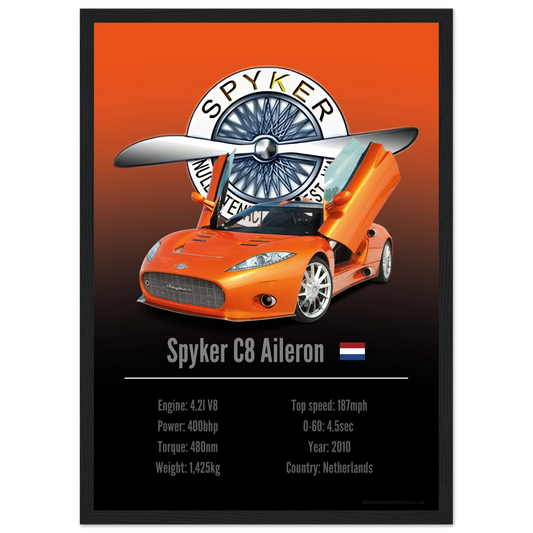 Spyker C8 Aileron Poster - Accent Collection