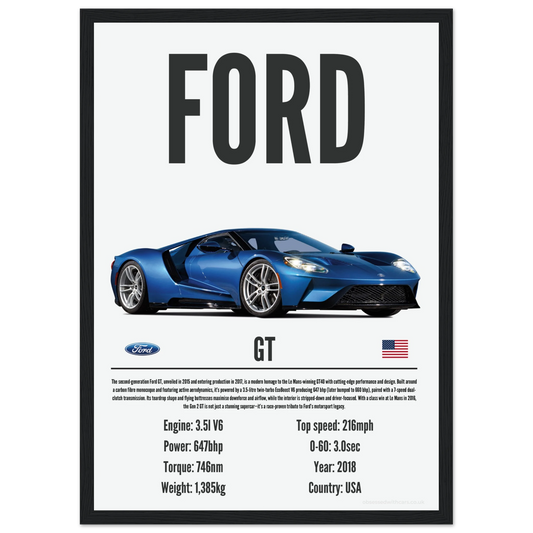 Ford GT Poster - Precision Collection