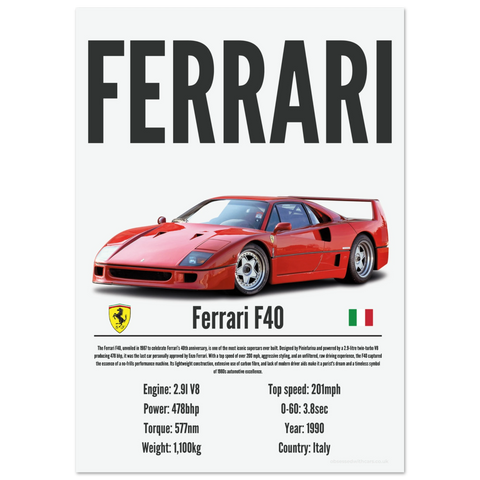 112 Ferrari F40 Poster - Precision Collection