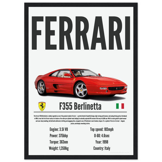 Ferrari F355 Berlinetta Poster - Precision Collection