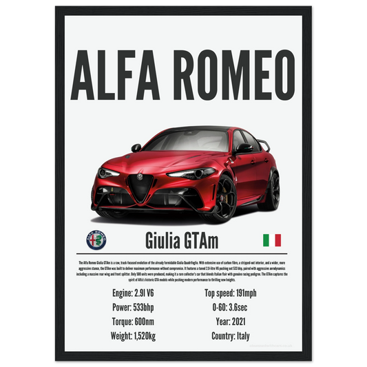 Alfa Romeo Giulia GTAm Poster - Precision Collection