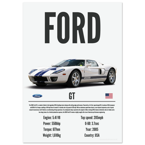 122 Ford GT Poster - Precision Collection