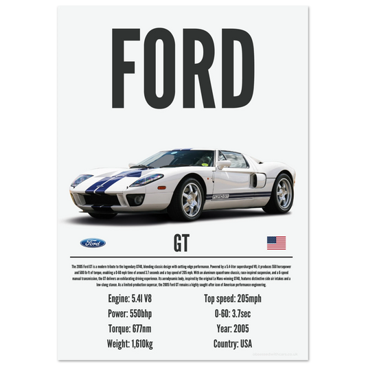 Ford GT Poster - Precision Collection