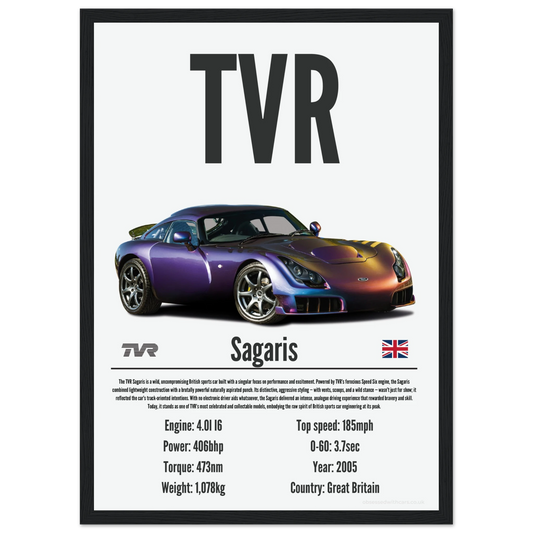 TVR Sagaris Poster - Precision Collection