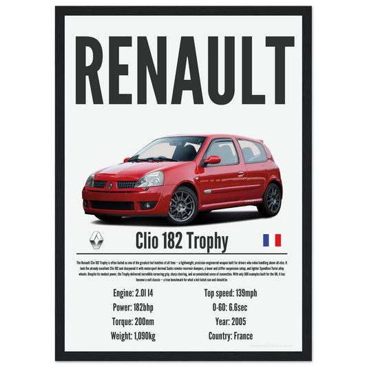 Renault Clio 182 Trophy Poster - Precision Collection