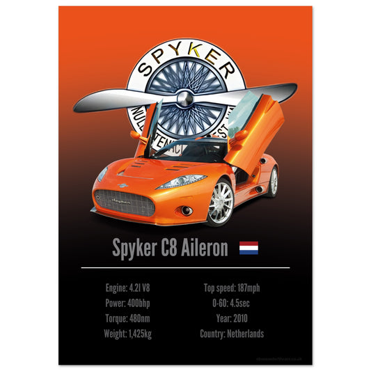 Spyker C8 Aileron Poster - Accent Collection