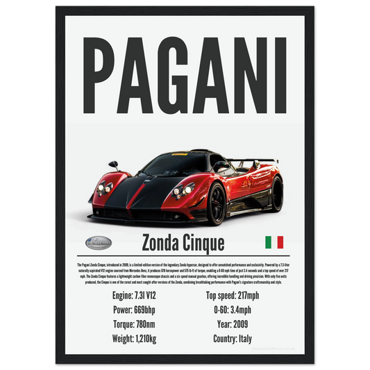 Pagani Zonda Poster - Precision Collection