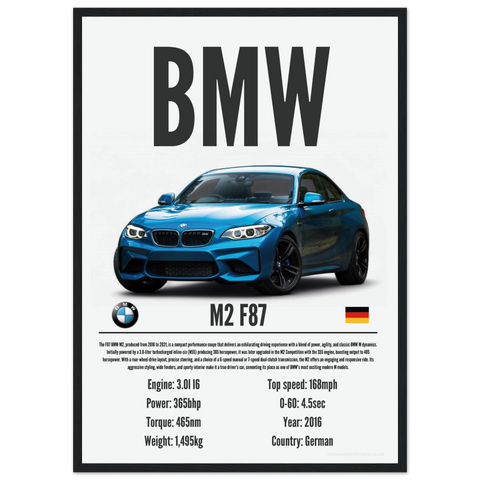 381 BMW M2 F87 Poster - Precision Collection