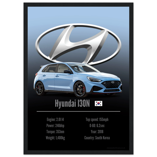 Hyundai I30N Poster - Accent Collection