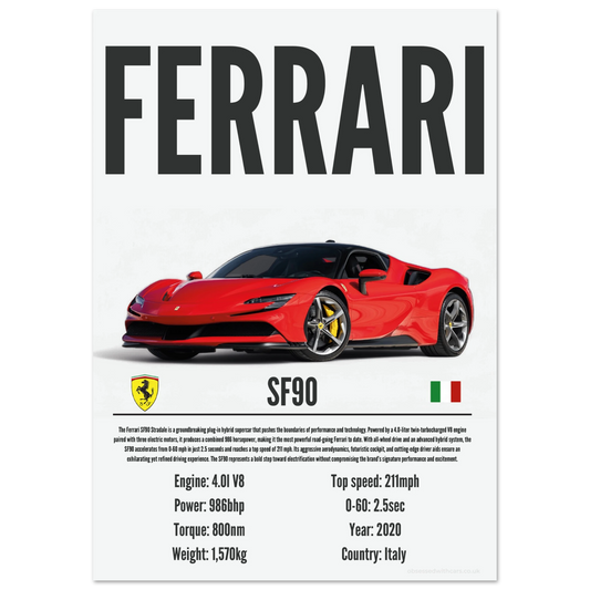 Ferrari SF90 Poster - Precision Collection