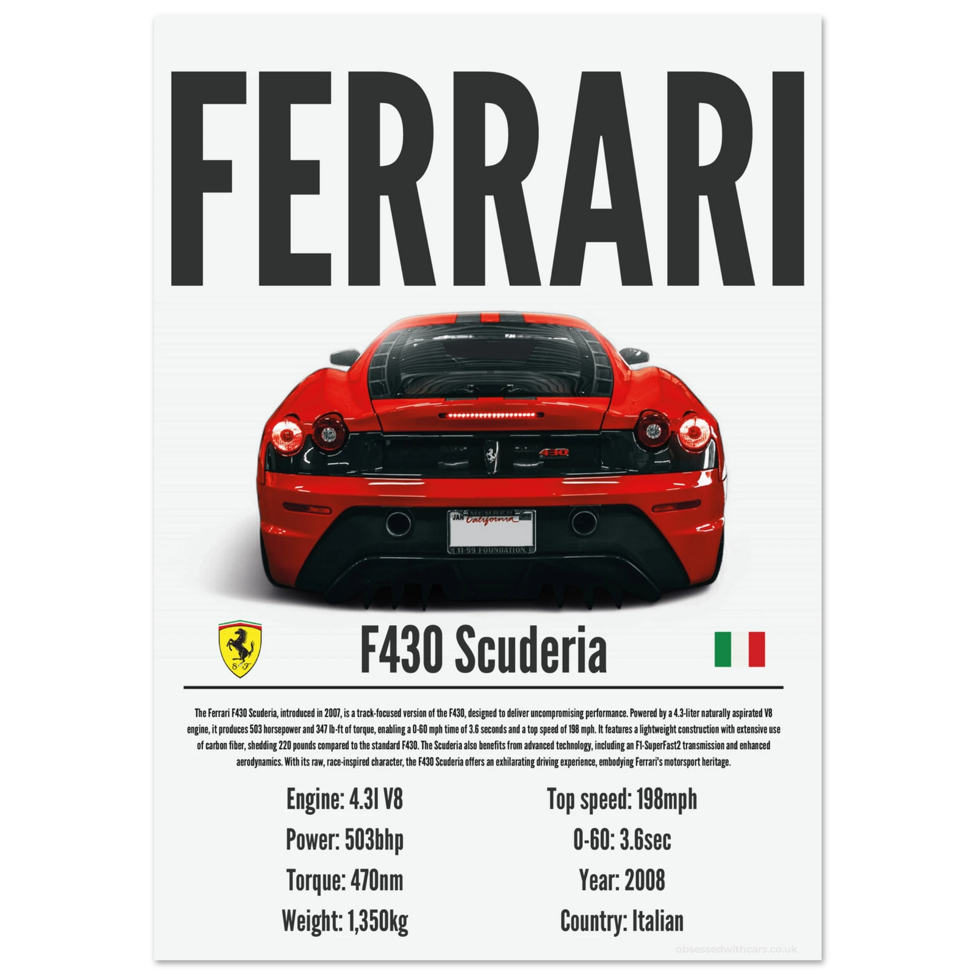 Ferrari F430 Scuderia Poster - Precision Collection