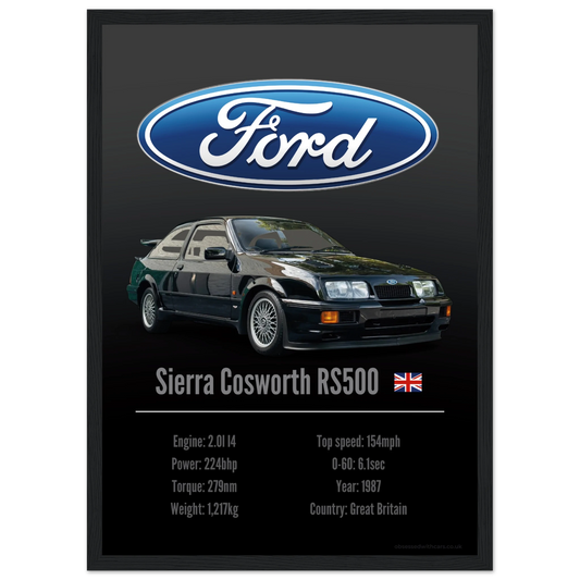 Ford Sierra Cosworth RS Poster - Accent Collection