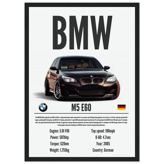 BMW M5 E60 Poster - Precision Collection