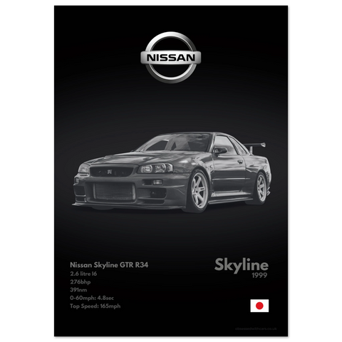 021 Nissan Skyline GTR R34 Poster - Monochrome Collection