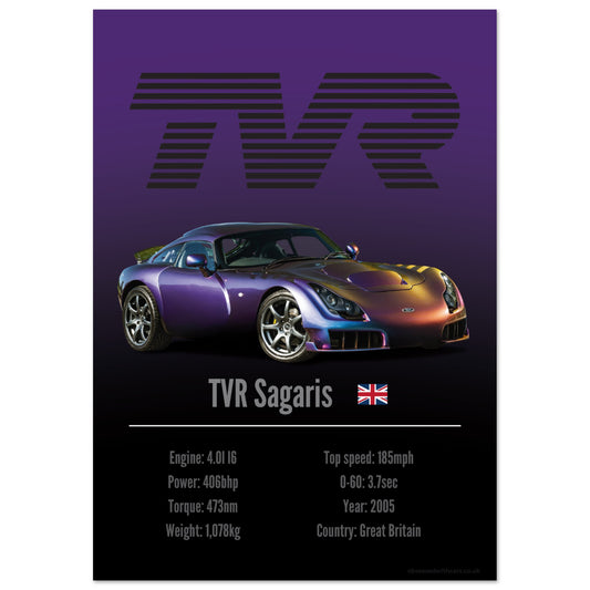 TVR Sagaris Poster - Accent Collection