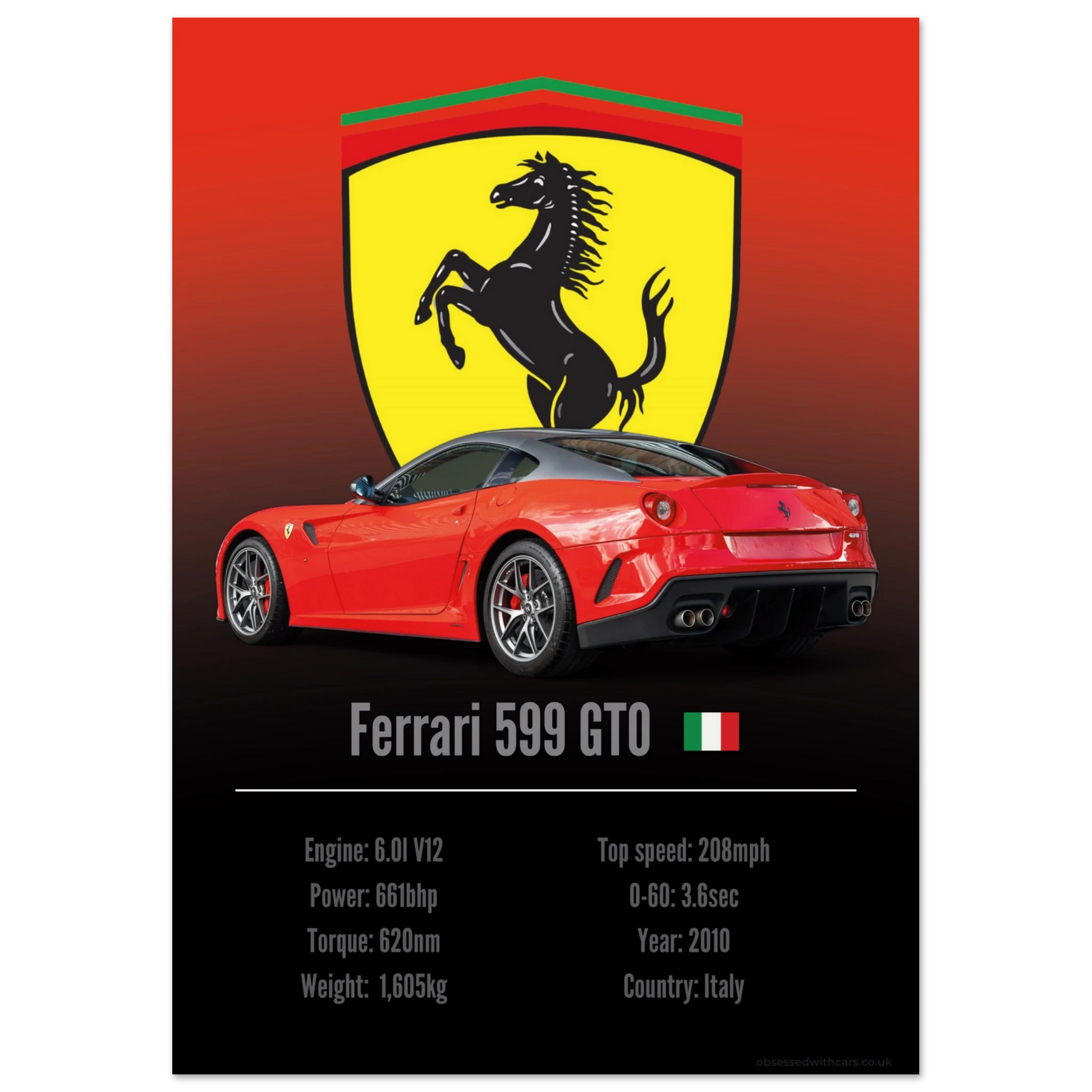 Ferrari 599 GTO Poster - Accent Collection