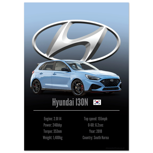 Hyundai I30N Poster - Accent Collection