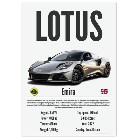 Lotus Emira Poster - Precision Collection