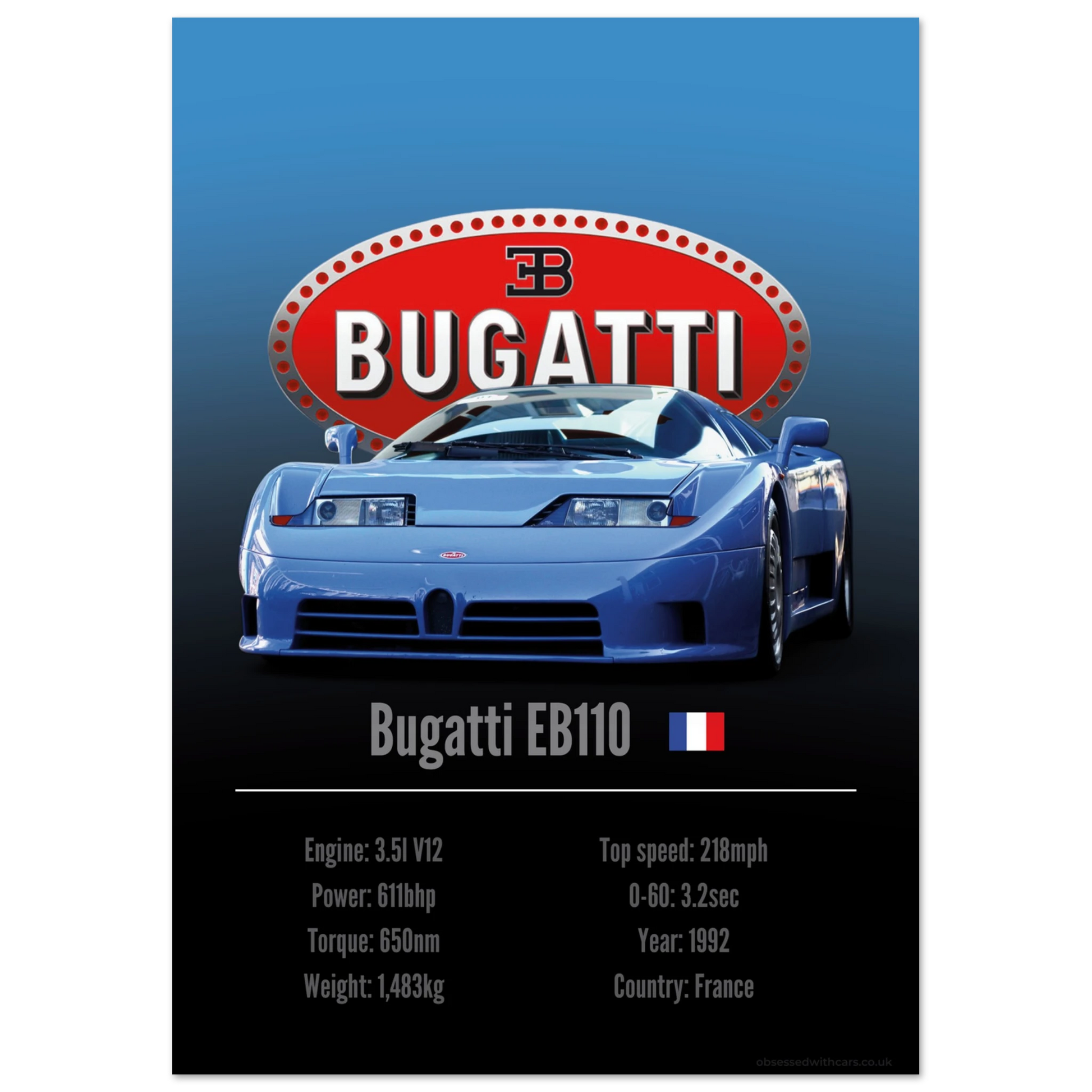 Bugatti EB110 Poster - Accent Collection