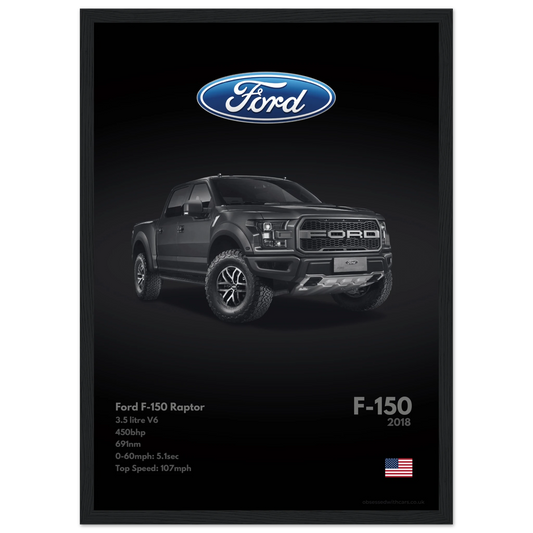 Ford F-150 Raptor Poster - Monochrome Collection