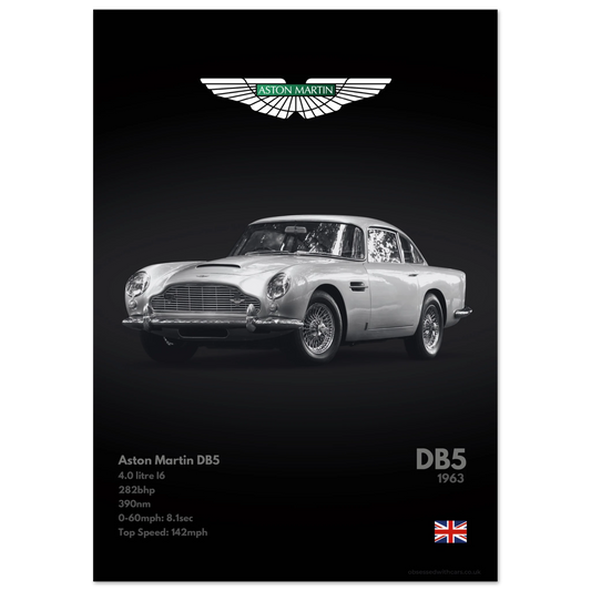 Aston Martin DB5 Poster - Monochrome Collection