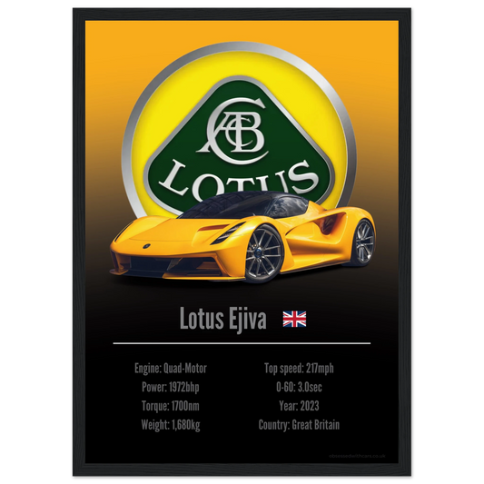 Lotus Ejiva Poster - Accent Collection