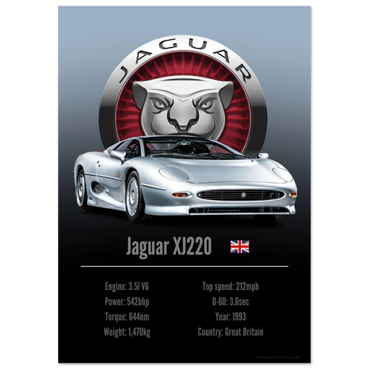 Jaguar XJ220 Poster - Accent Collection