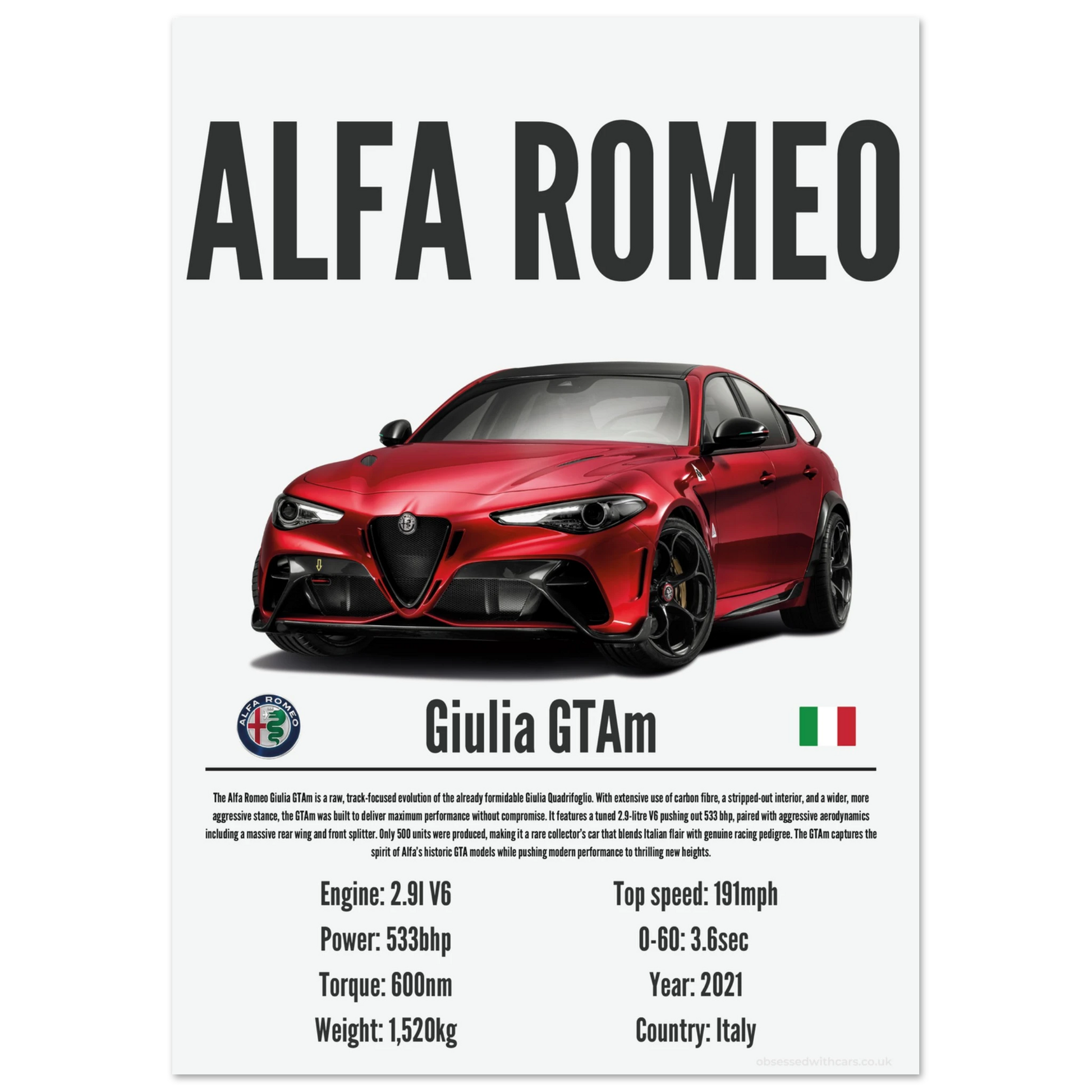 Alfa Romeo Giulia GTAm Poster - Precision Collection
