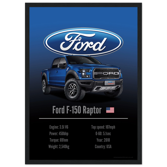Ford F-150 Raptor Poster - Accent Collection