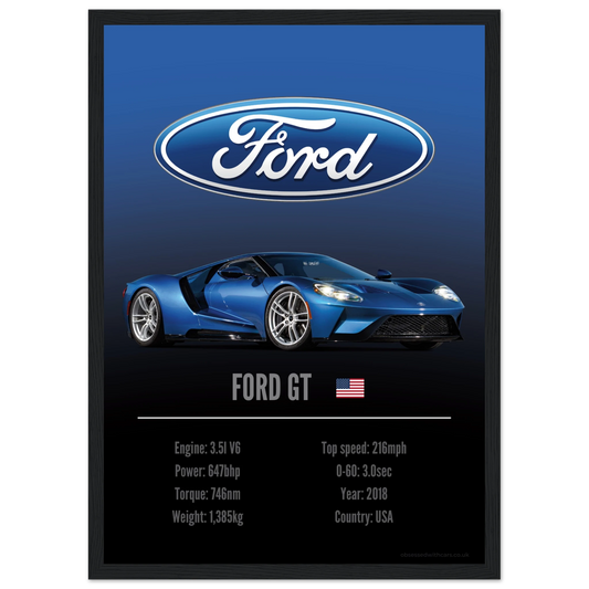Ford GT Poster - Accent Collection