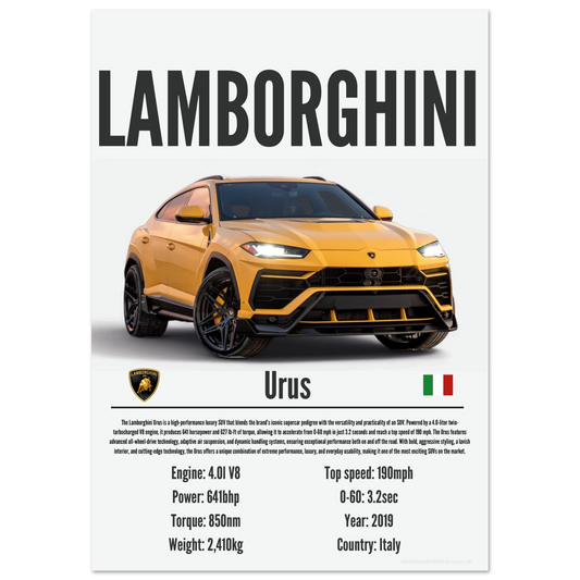 Lamborghini Urus Poster - Precision Collection
