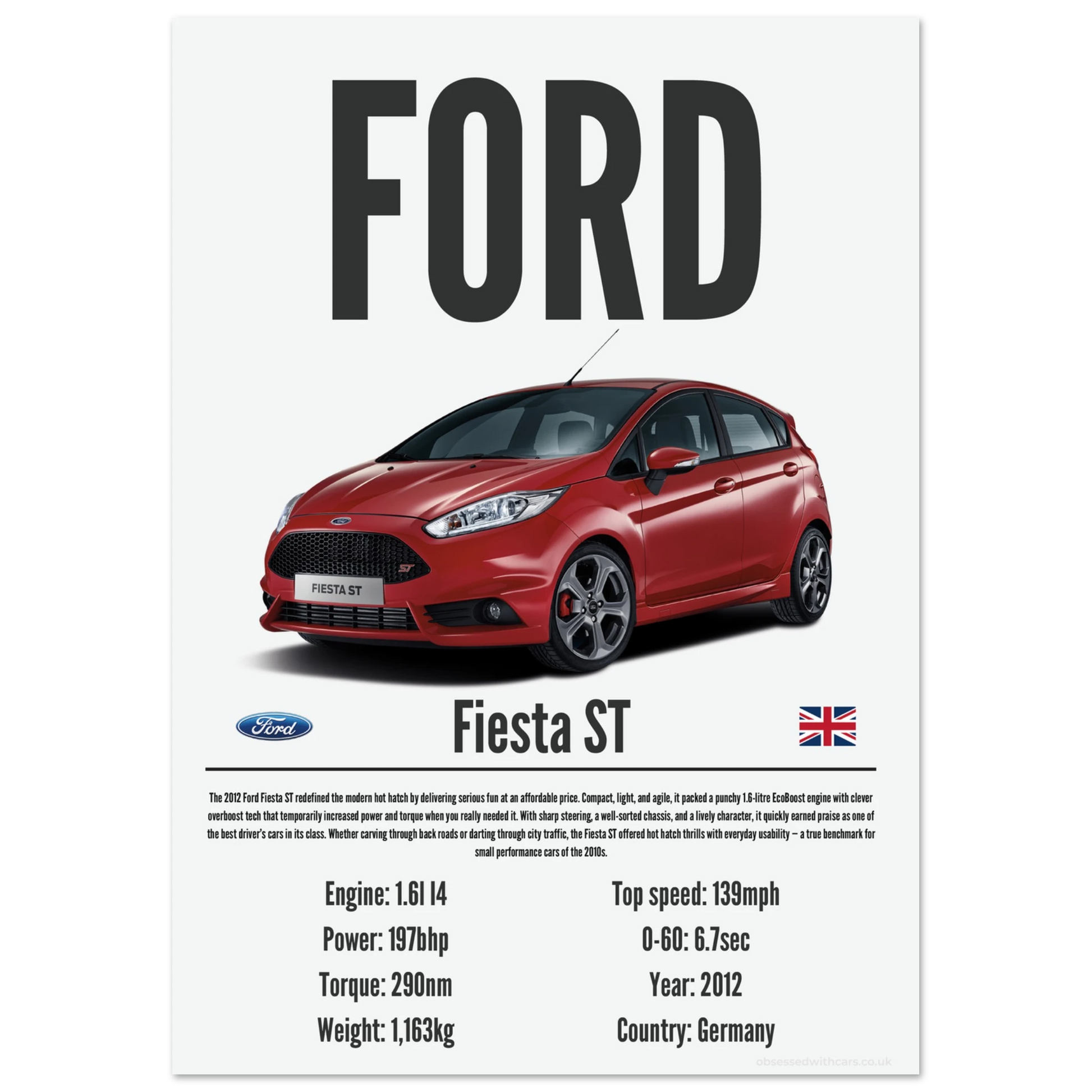 Ford Fiesta ST Poster - Precision Collection