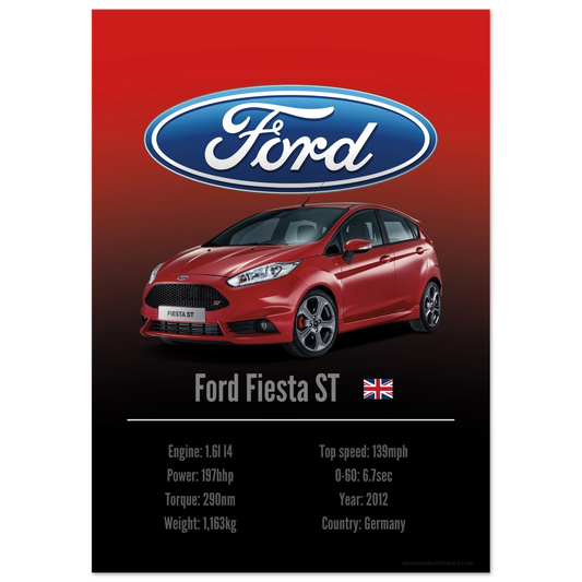 Ford Fiesta ST Poster - Accent Collection