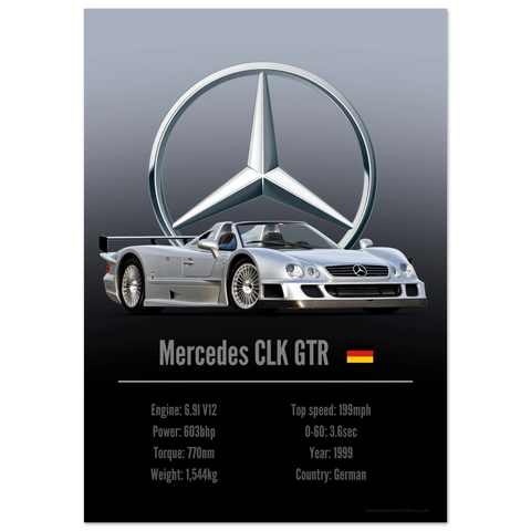 302 Mercedes CLK GTR Poster - Accent Collection