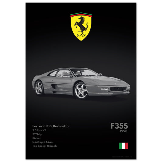 Ferrari F355 Berlinetta Poster - Monochrome Collection