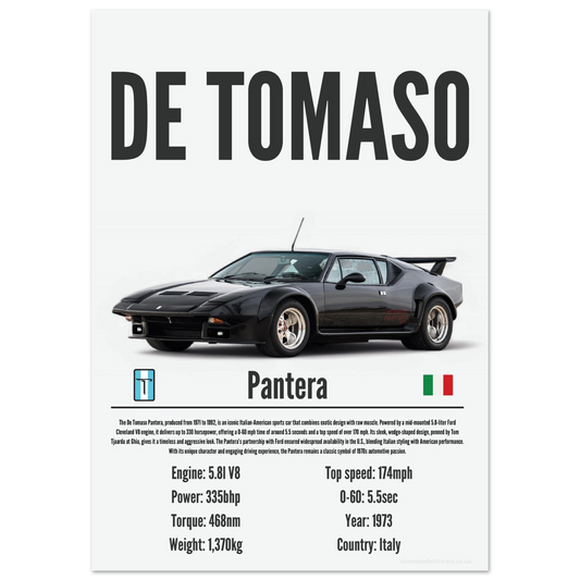 De Tomaso Pantera Poster - Precision Collection