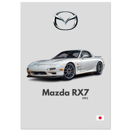 Mazda RX7 Poster - Minimalist Collection