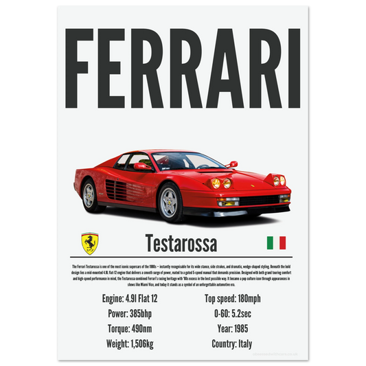Ferrari Testarossa Poster - Precision Collection