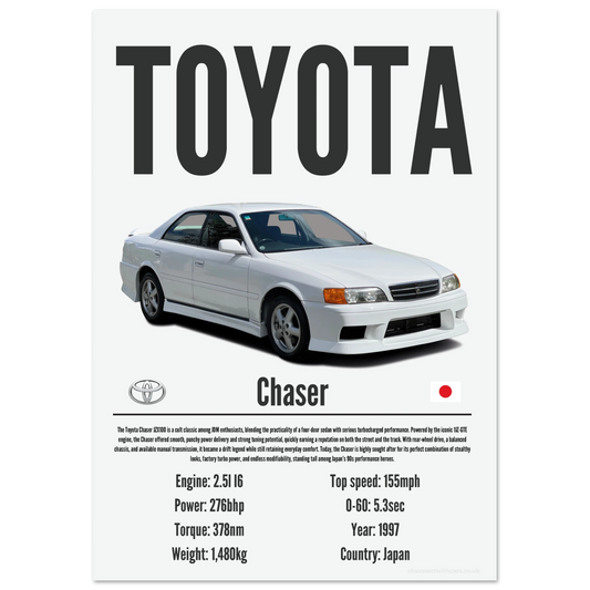 Toyota Chaser Poster - Precision Collection