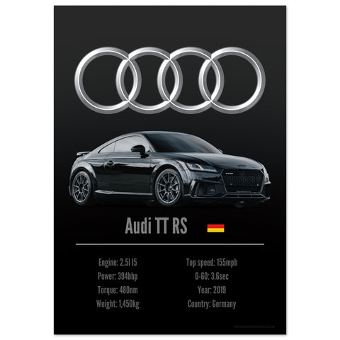 126 Audi TT RS Poster - Accent Collection