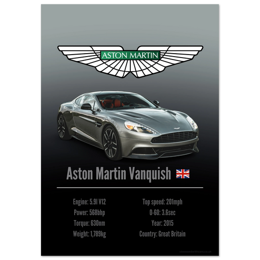 Aston Martin Vanquish Poster - Accent Collection