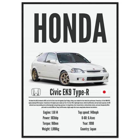 141 Honda Civic EK9 Type R Poster - Precision Collection