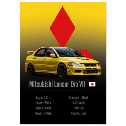 Mitsubishi Lancer Evo VII Poster - Accent Collection
