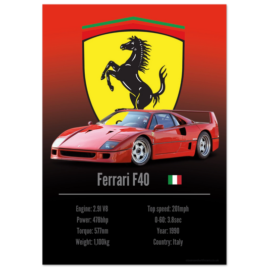Ferrari F40 Poster - Accent Collection