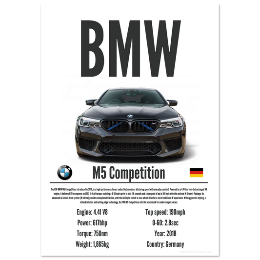 BMW M5 Competition Poster - Precision Collection