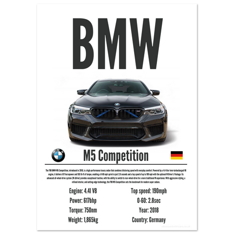 180 BMW M5 Competition Poster - Precision Collection
