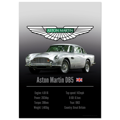 370 Aston Martin DB5 Poster - Accent Collection