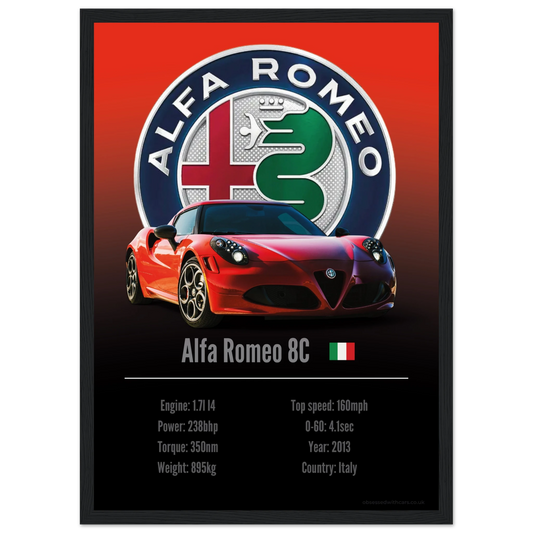 Alfa Romeo 4C Poster - Accent Collection