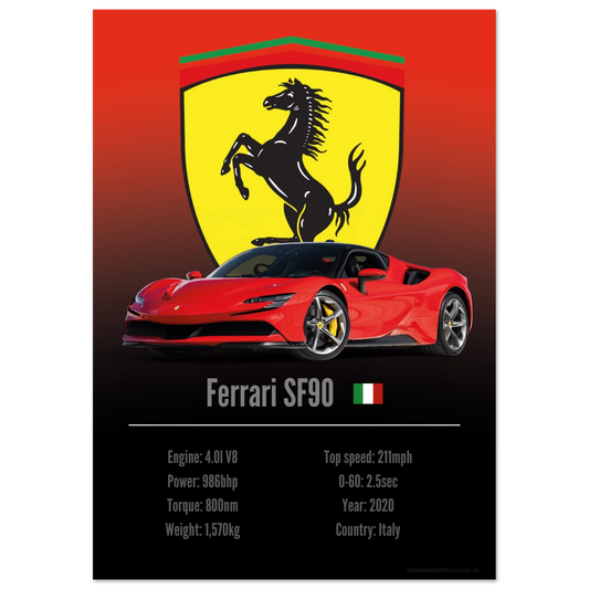 Ferrari SF90 Poster - Accent Collection